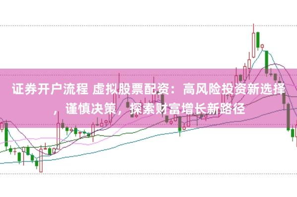 证券开户流程 虚拟股票配资：高风险投资新选择，谨慎决策，探索财富增长新路径