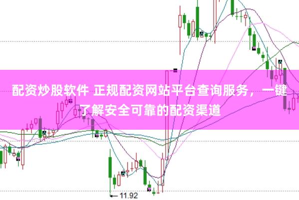 配资炒股软件 正规配资网站平台查询服务，一键了解安全可靠的配资渠道