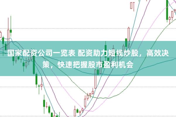 国家配资公司一览表 配资助力短线炒股，高效决策，快速把握股市盈利机会