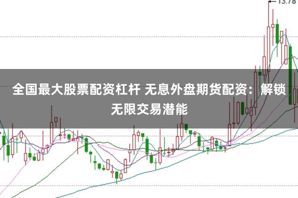 全国最大股票配资杠杆 无息外盘期货配资：解锁无限交易潜能