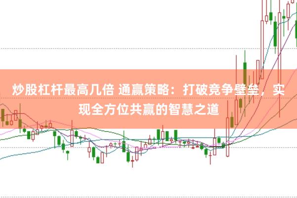 炒股杠杆最高几倍 通赢策略：打破竞争壁垒，实现全方位共赢的智慧之道