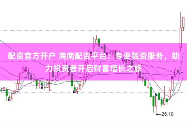 配资官方开户 海南配资平台：专业融资服务，助力投资者开启财富增长之旅