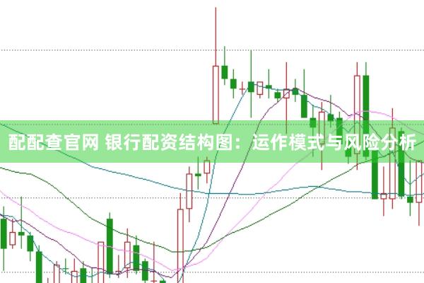 配配查官网 银行配资结构图：运作模式与风险分析