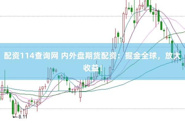 配资114查询网 内外盘期货配资：掘金全球，放大收益！