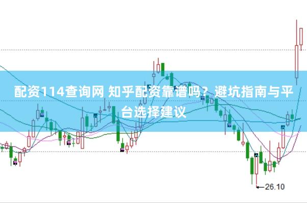 配资114查询网 知乎配资靠谱吗？避坑指南与平台选择建议