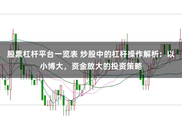 股票杠杆平台一览表 炒股中的杠杆操作解析：以小博大，资金放大的投资策略