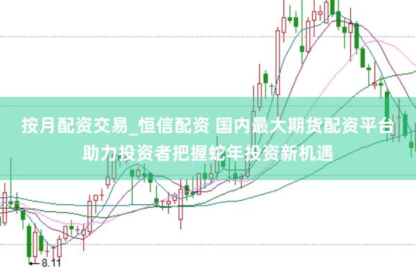 按月配资交易_恒信配资 国内最大期货配资平台助力投资者把握蛇年投资新机遇