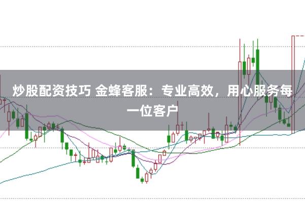 炒股配资技巧 金蜂客服：专业高效，用心服务每一位客户