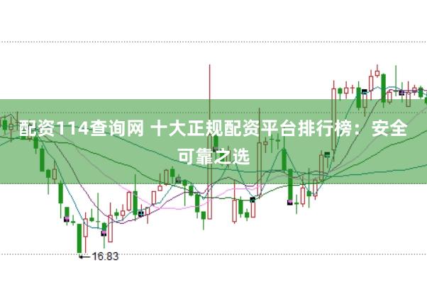 配资114查询网 十大正规配资平台排行榜：安全可靠之选