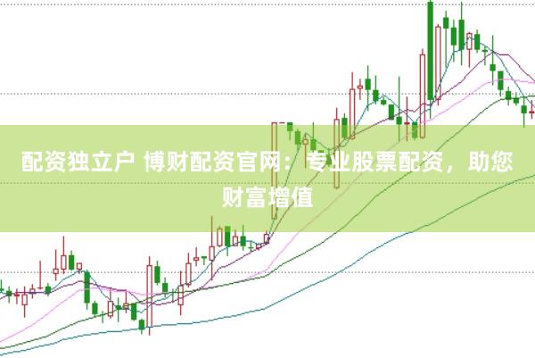 配资独立户 博财配资官网：专业股票配资，助您财富增值
