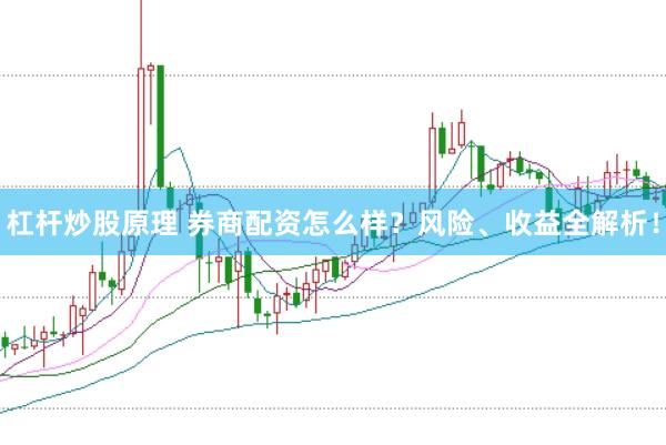 杠杆炒股原理 券商配资怎么样？风险、收益全解析！