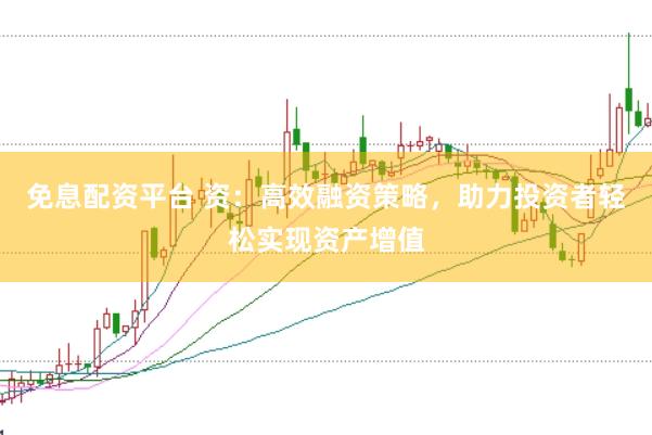 免息配资平台 资：高效融资策略，助力投资者轻松实现资产增值
