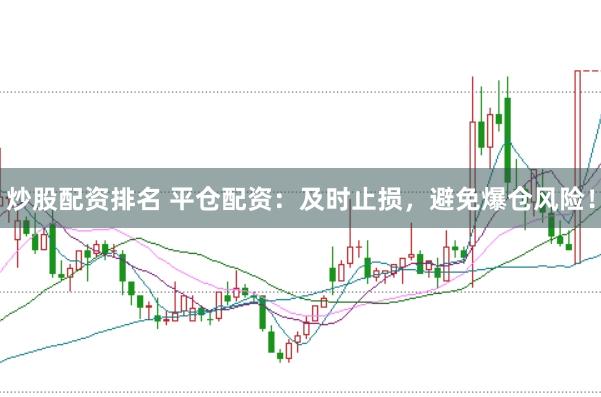 炒股配资排名 平仓配资：及时止损，避免爆仓风险！