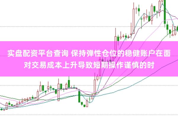 实盘配资平台查询 保持弹性仓位的稳健账户在面对交易成本上升导致短期操作谨慎的时