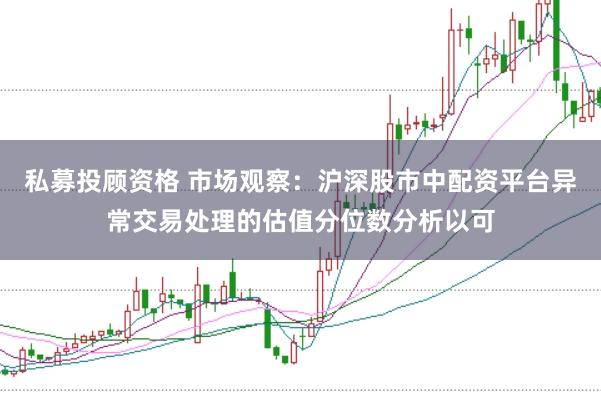 私募投顾资格 市场观察：沪深股市中配资平台异常交易处理的估值分位数分析以可